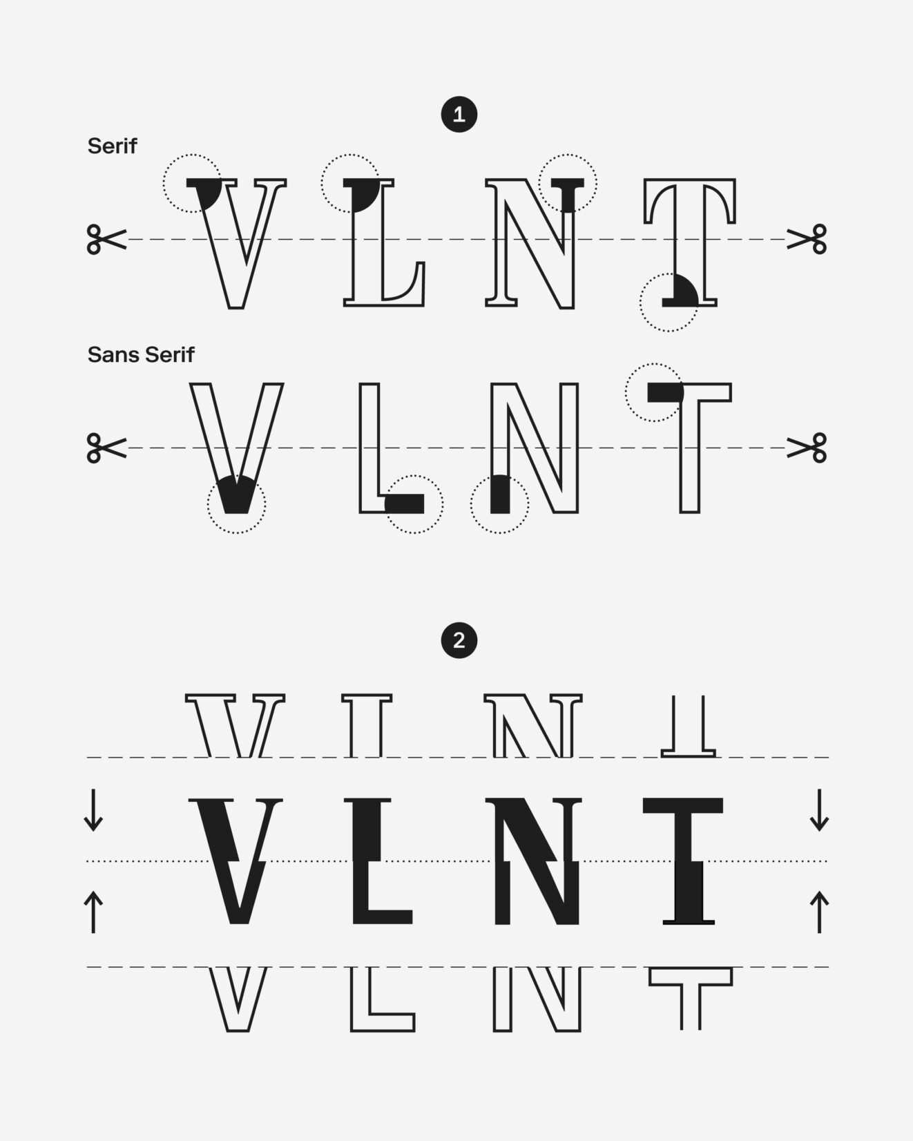 Die eigens für das Ristorante Valentino gestaltete Schrift, wurde aus den zwei Schrifttypen Serif und Sans Serif zusammengesetzt.
